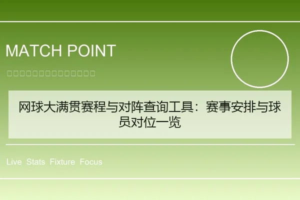 网球大满贯赛程与对阵查询工具：赛事安排与球员对位一览